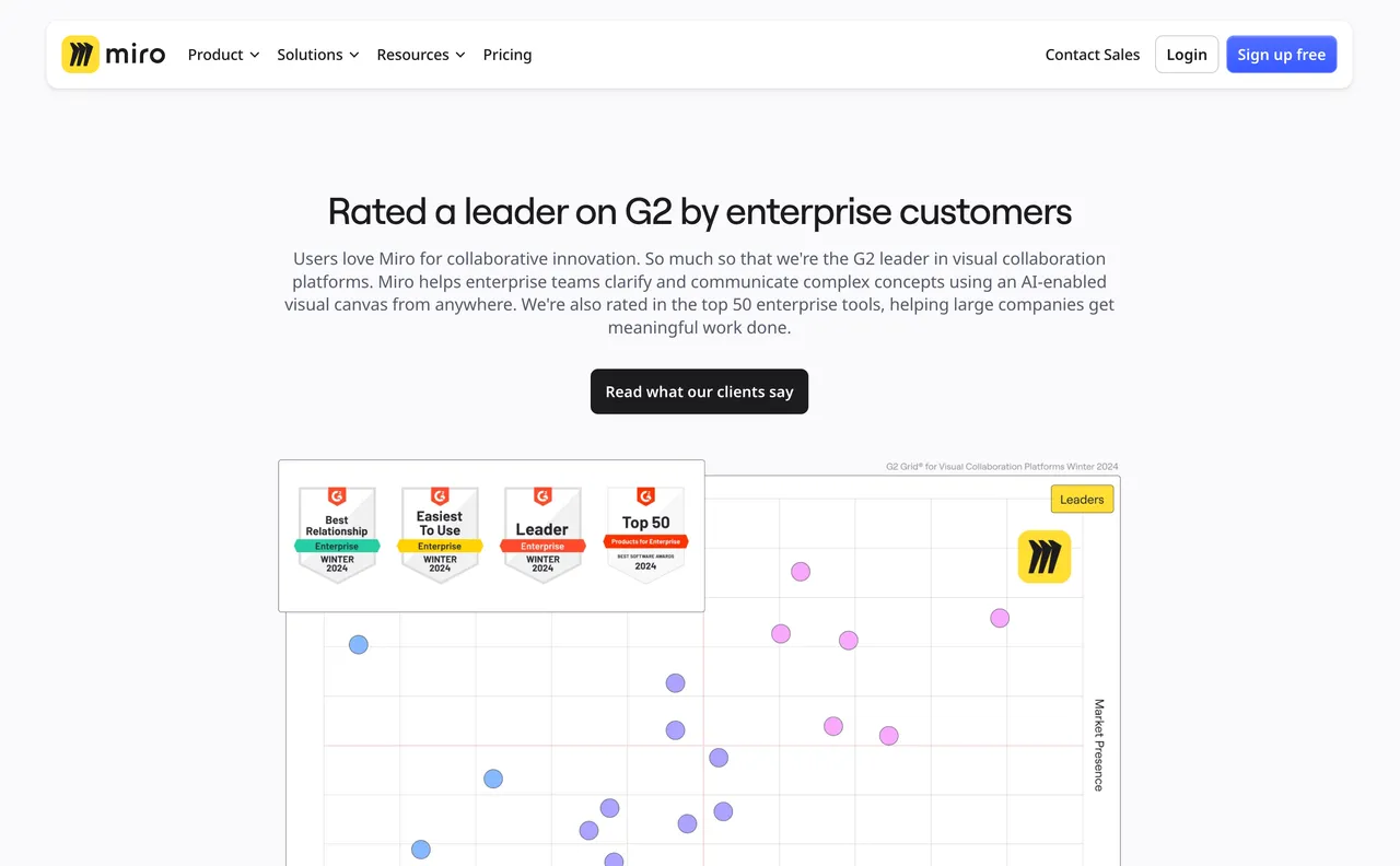 Brand example from Miro showcasing social proof
