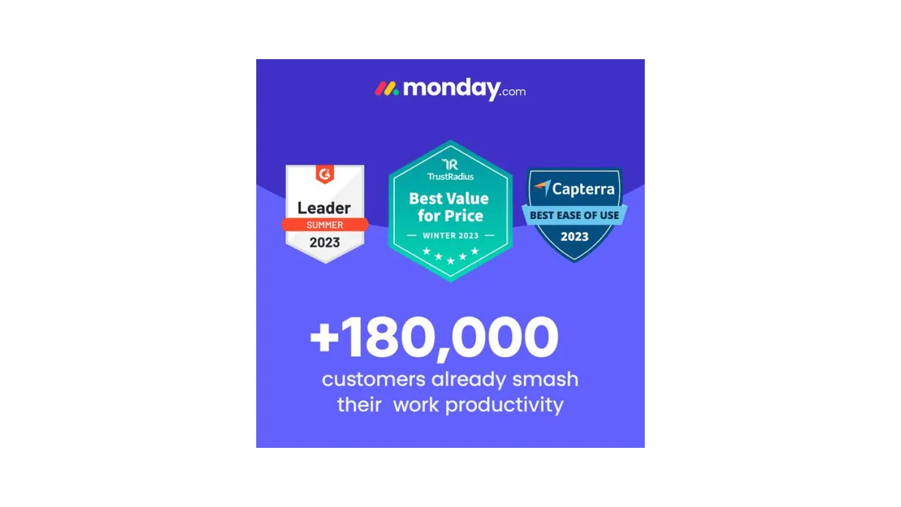 Brand example from Monday.com showcasing social proof