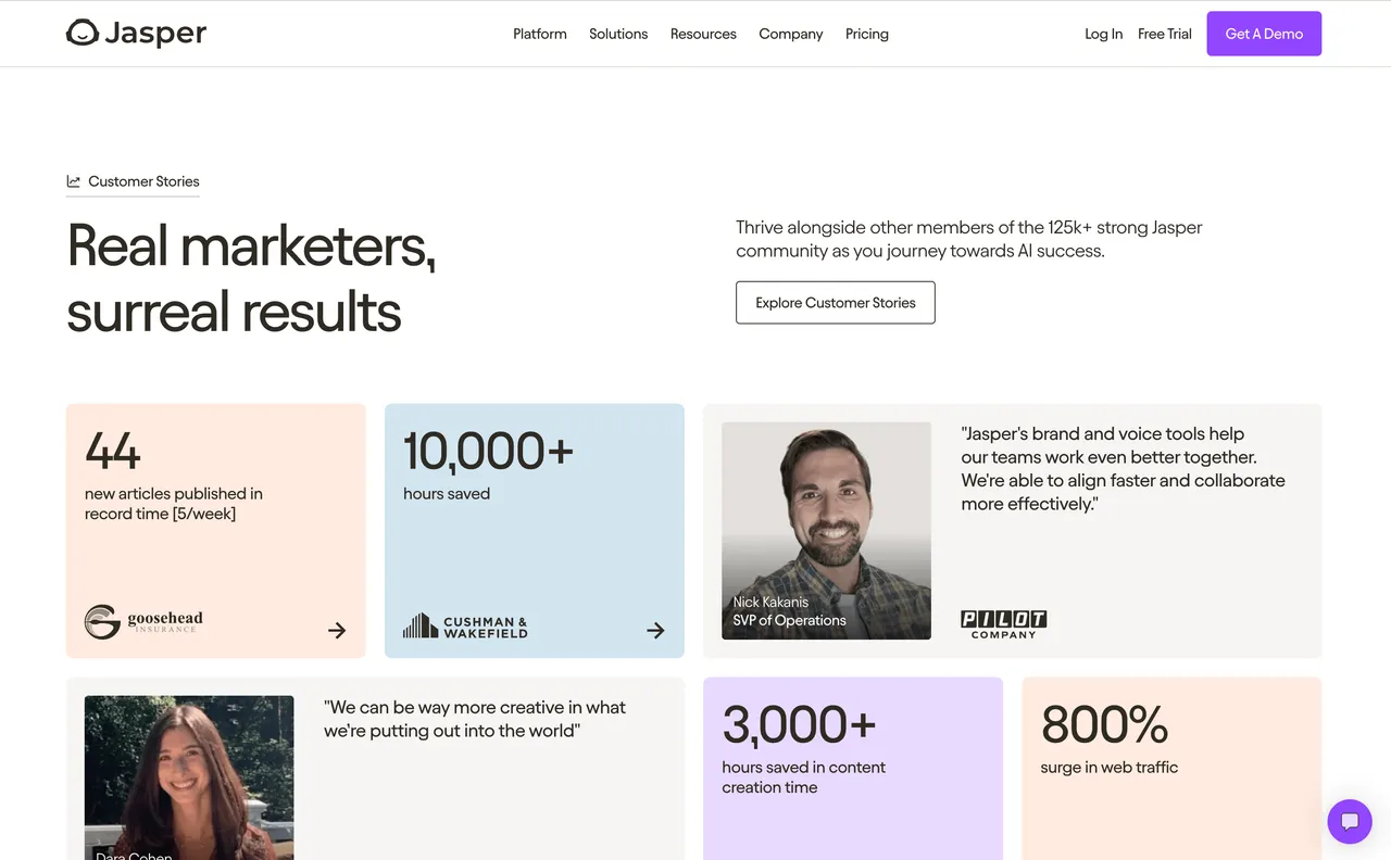 Brand example from Jasper showcasing social proof